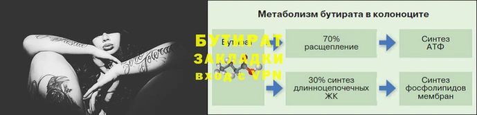 бутират Волоколамск